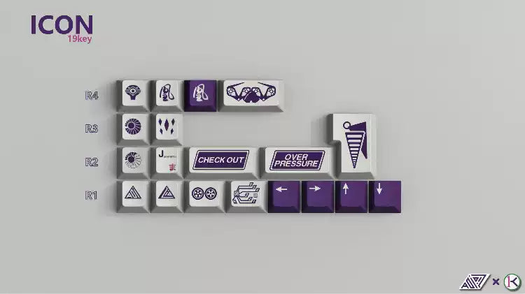 MW Ogre Keycaps